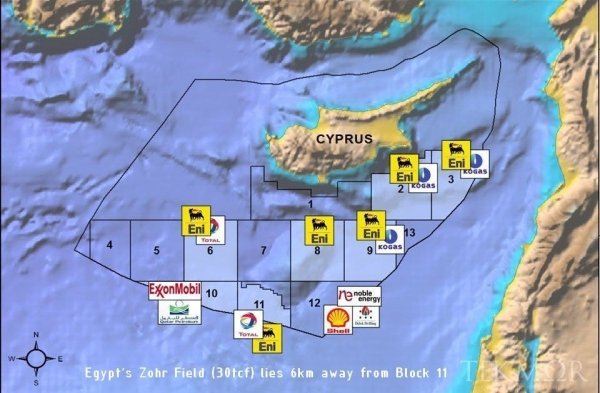 Il grande gioco del gas nell'Egeo: nuove alleanze e conflitti