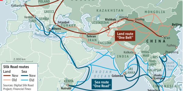 Il Triangolo Strategico che Cambierà il Mondo