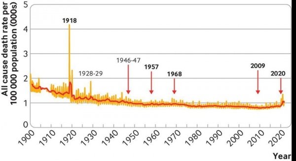 La fine dell’epidemia non sarà trasmessa per televisione