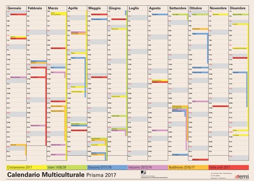 Il calendario "arcobaleno" che uccide il rito e quindi la festa