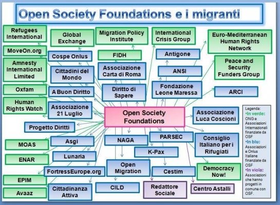 Fermare il business capitalistico dell'immigrazione