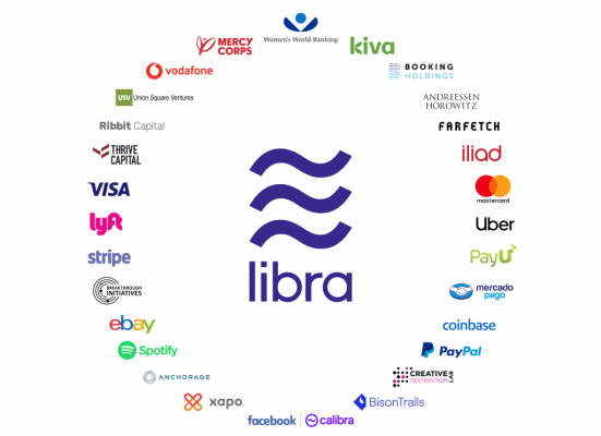 Dalla Lira alla Libra: l’inganno globale