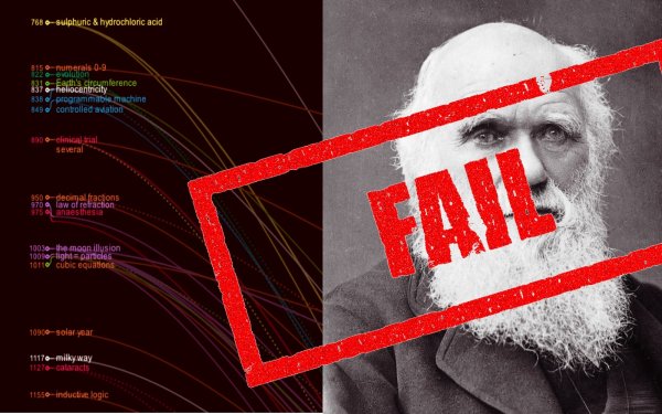 A proposito del Darwin Day: il re è nudo, eppure la parata continua