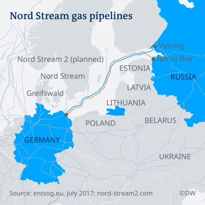 Strategie Usa e costi nostri nella guerra dei gasdotti