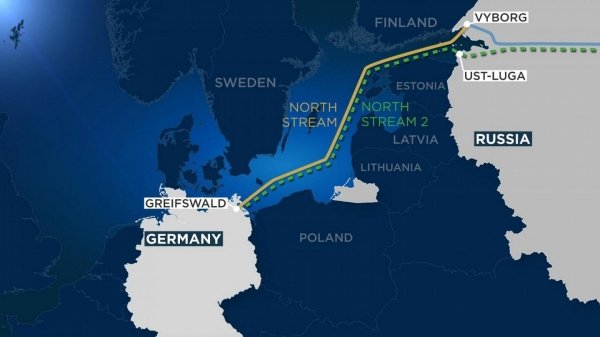 Ue-Russia: la vera questione è il gas e la destabilizzazione atlantica