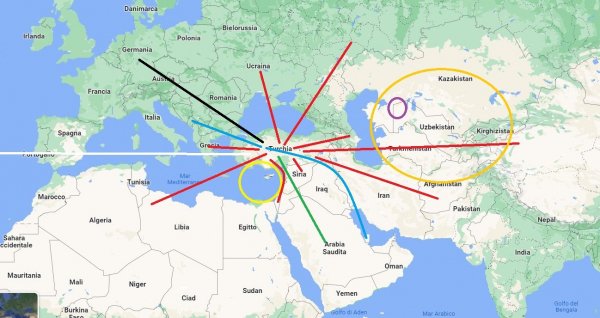 Turchia e ordine multipolare