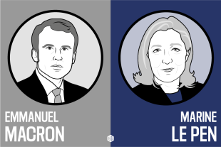 Il derby Macron-Le Pen e il fallimento della società mondialista