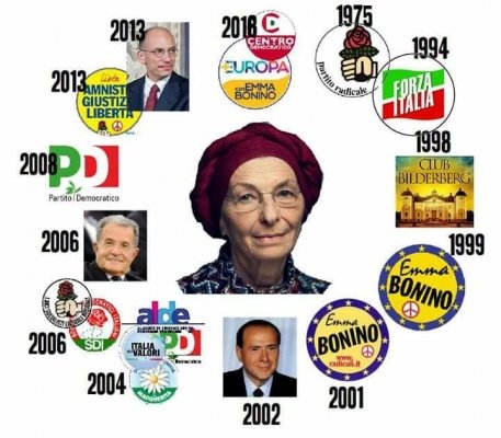 La "candidata più amata dagli italiani"