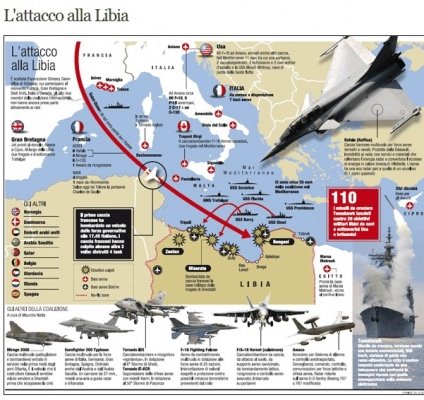 Perché la Nato dieci anni fa demolì la Libia