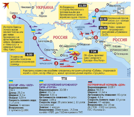 Parla la forza: verrà sparato a tutti gli aerei, navi e truppe che si avvicineranno alla frontiera russa con intenzioni ostili