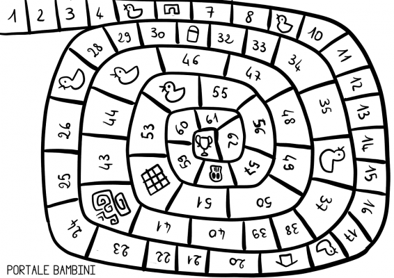 Il Gioco dell’Oca del trasformismo