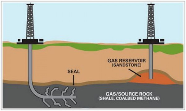 Ora è ufficiale: il fracking provoca i terremoti