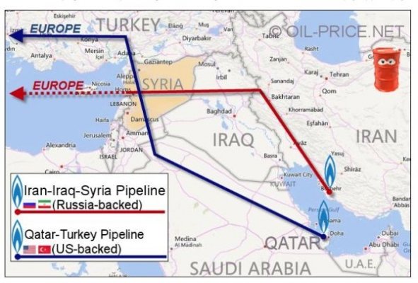 Siria: l’immane costo del Jihad NATO-wahabita