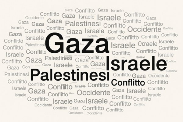 Gaza, l’occasione postmarxista e la ottusità della destra