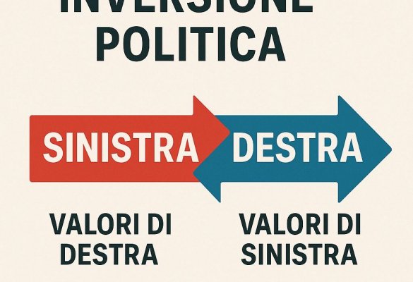 La sinistra è di destra? E viceversa?