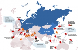 Nato - Russia: il ritorno dell'Intermarium