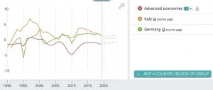 Obama: il ruggito del coniglio