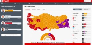 Turchia e Mediterraneo: orizzonti di un'Italia sovrana