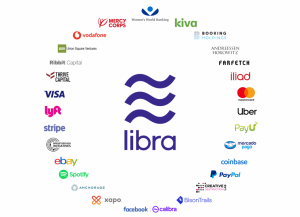 Dalla Lira alla Libra: l’inganno globale