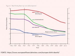 Delle cause e delle conseguenze