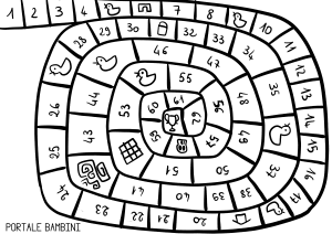 Il Gioco dell’Oca del trasformismo