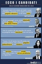 Il 