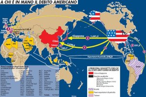 Chi pagherà il debito statunitense?