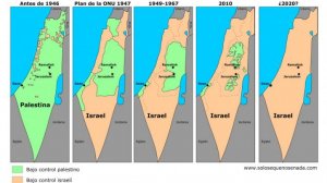 L'autodeterminazione del Popolo palestinese