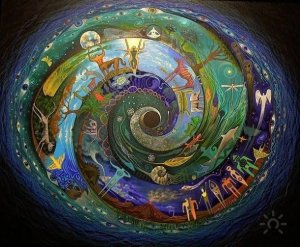 Contro la teologia politica scientista