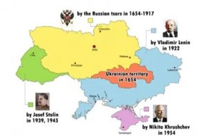 Sull’identità ucraina: l’Ucraina come zona cuscinetto